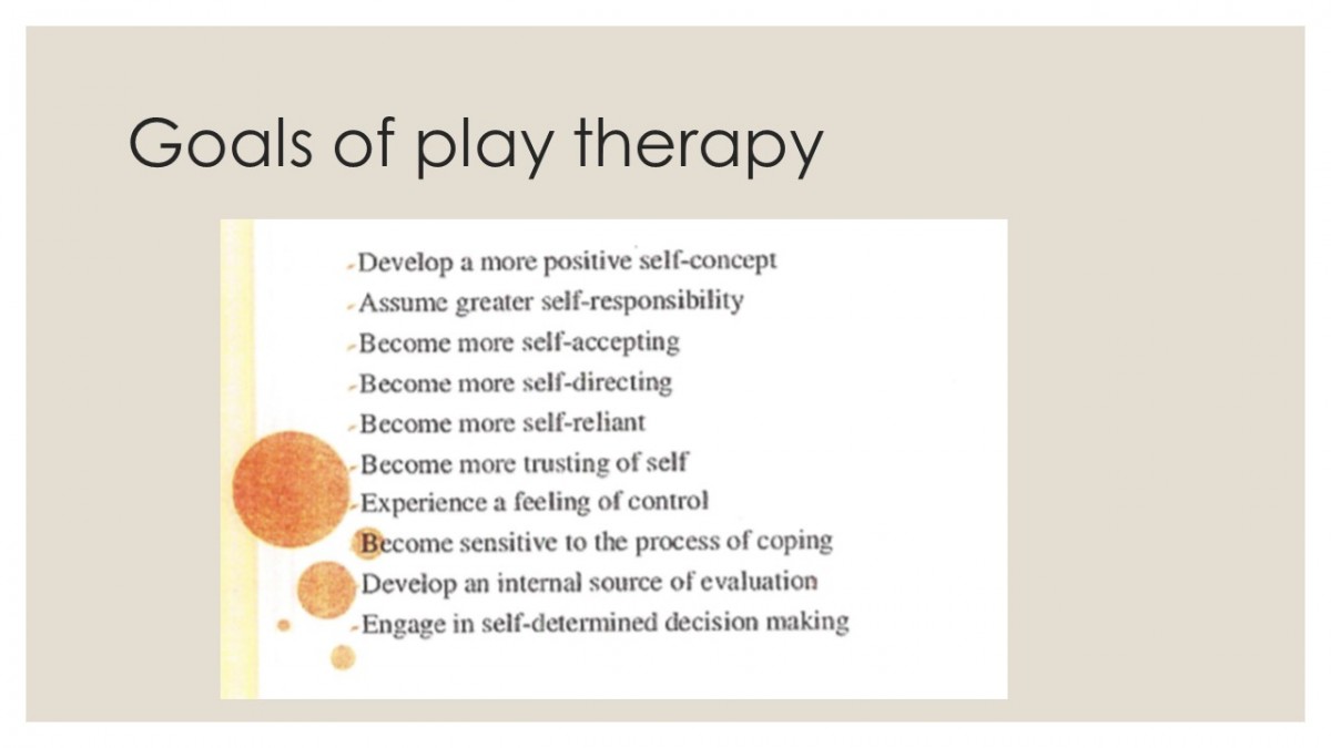 Mrs D’Arcy and Mr Harrison – Play therapy